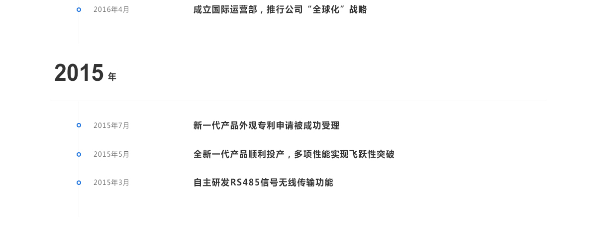 沃赛特页面设计效果图