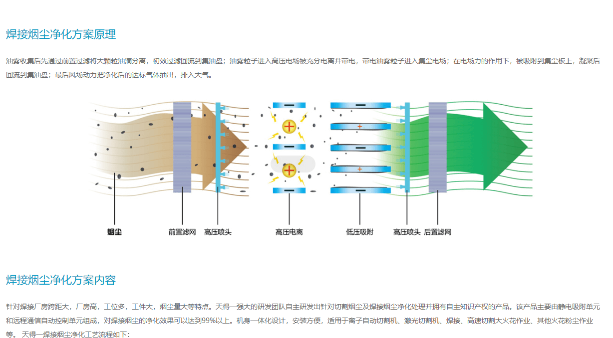 天得一页面设计效果图