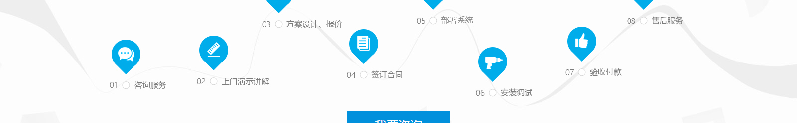 利来国国际网络网站建设案例