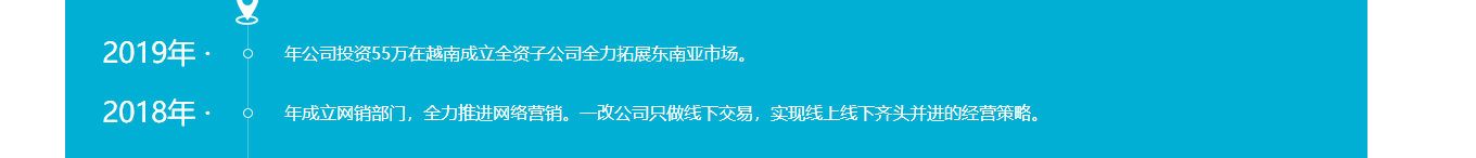 利来国国际网络网站案例