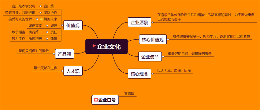 利来国国际网络：坚强岁月2019年尾牙年夜饭